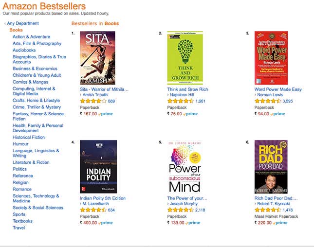 Image for article titled What exactly a bestseller book means in India