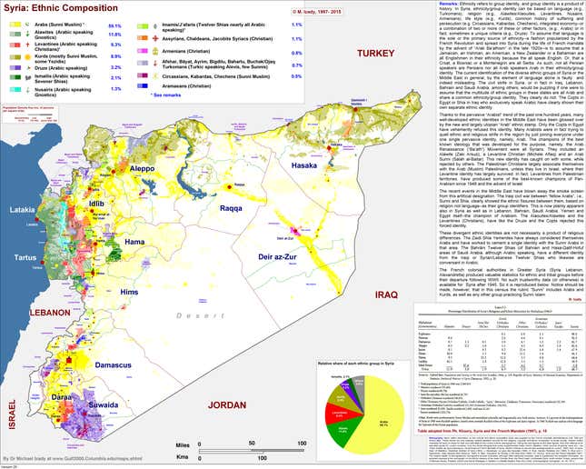Syria Ethnic Composition.