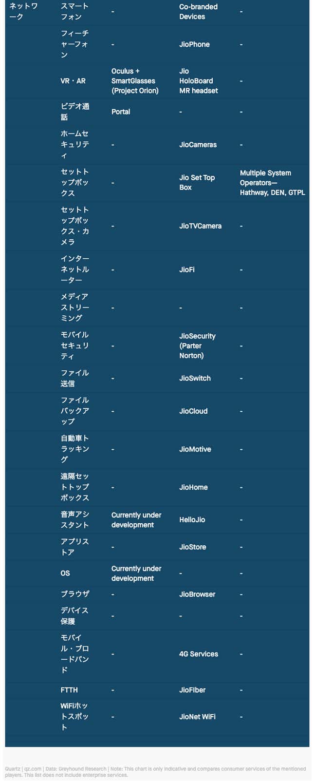 Image for article titled Asia:Facebook「爆発的インド制覇」の目算
