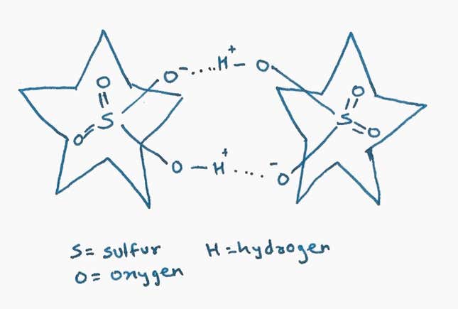 Sandwich-type structure.