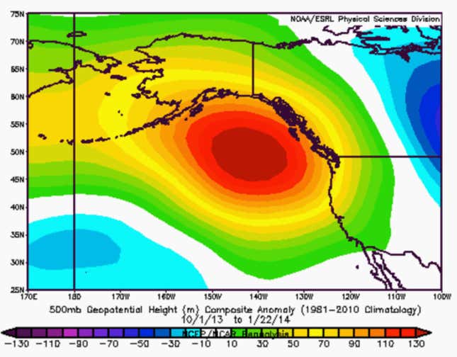 high weather pattern