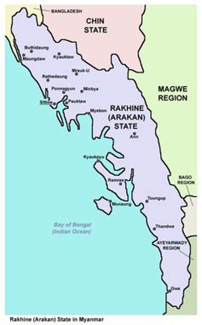 India-Rohingya