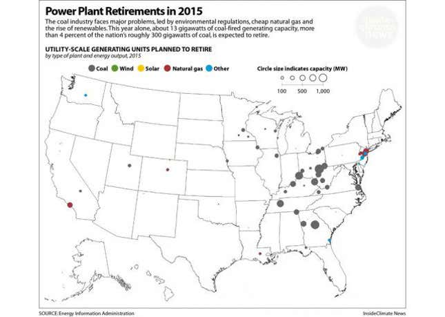 Image for article titled It’s the beginning of the end for coal in the US