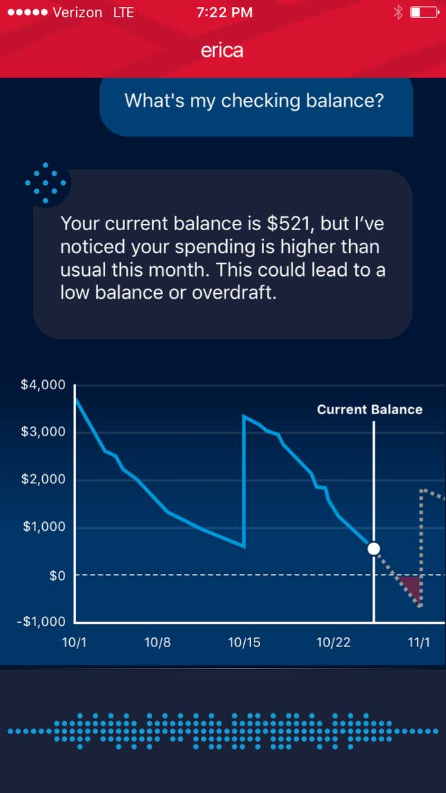 Bank of America unveiled its new chatbot, “Erica,” at the Money 20/20 conference on Oct. 24.