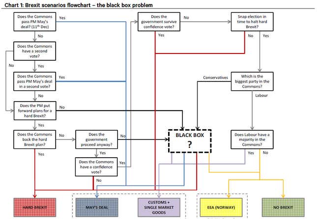 Image for article titled There’s nothing legally stopping the UK from stopping Brexit. So, what next?