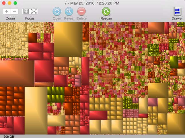 That huge, yellow square in the lower right-hand corner is just ONE movie.