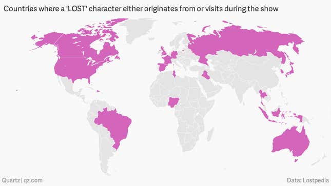 LOST Character Map