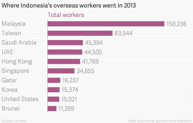 Image for article titled The Islamic State’s success in Indonesia has Hong Kong worried