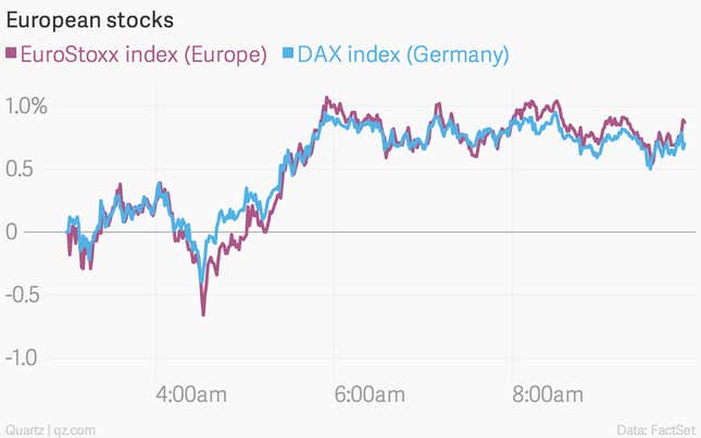 Image for article titled Negative inflation is a sign something big is about to happen in Europe’s economy