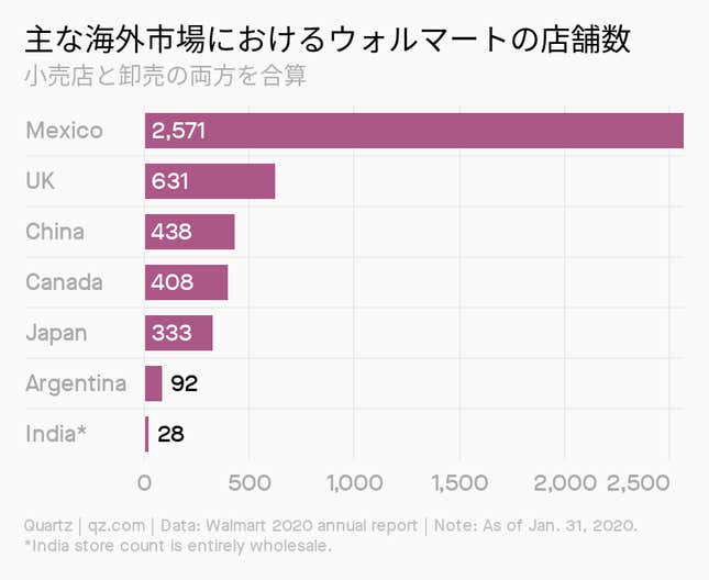 Image for article titled Daily Brief:ポルノハブ、大量削除