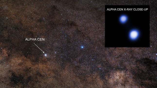 Optical and X-ray images of the Alpha Centauri system. 