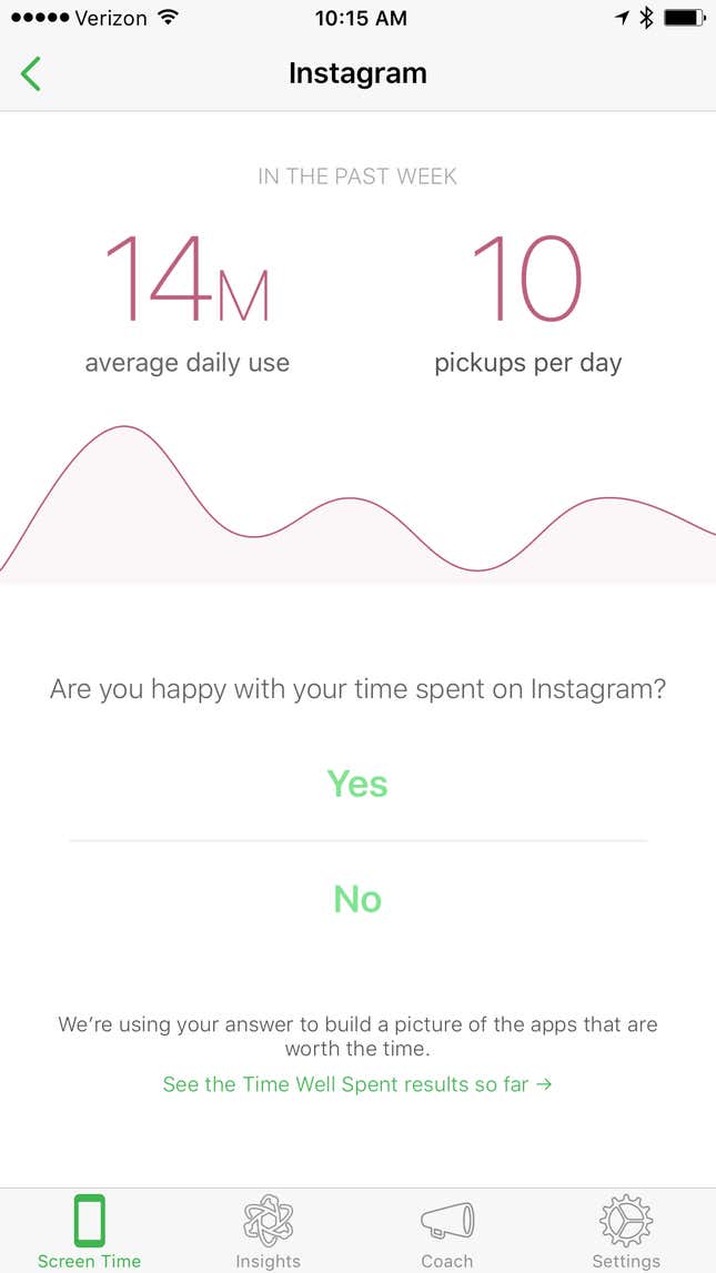 Moment app asks a user if she is happy with her Instagram usage.