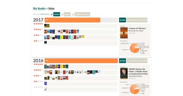 Image for article titled (Mostly) free tools to track (almost) every area of your life