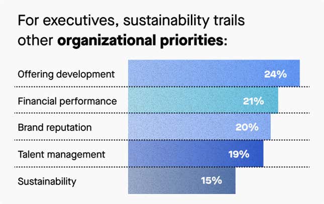 Image for article titled Does your org chart reflect your community? 5 ways to diversify talent now