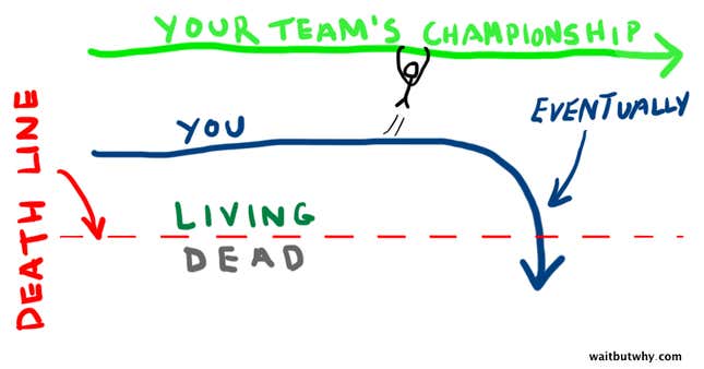 Image for article titled Why do people care so much about sports, anyway?