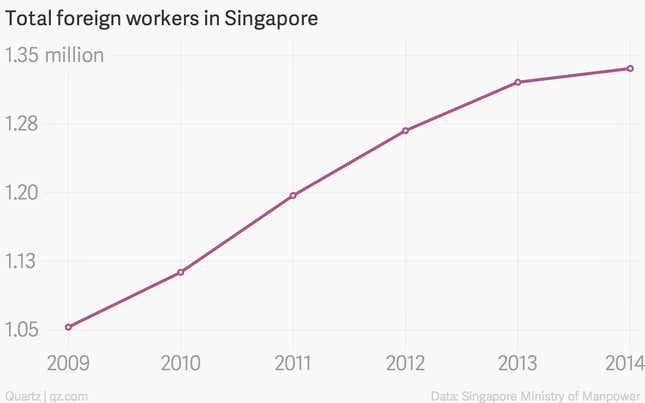 Image for article titled Singapore’s ban on public drinking is really aimed at its low-paid foreign laborers
