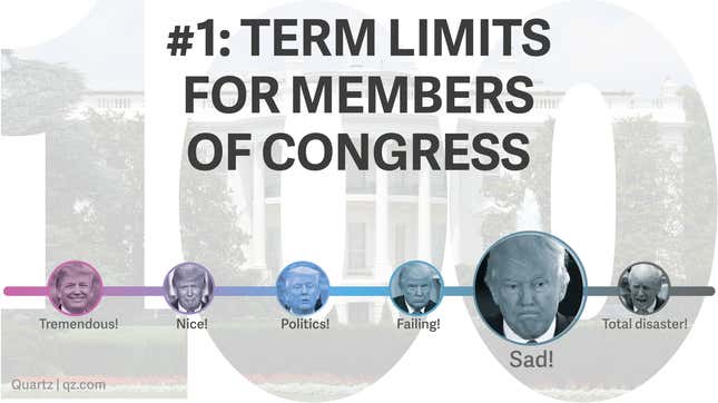 Image for article titled Trump made 28 promises for his first 100 days. We made him a scorecard