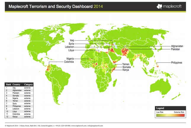 Here is political risk across the world.