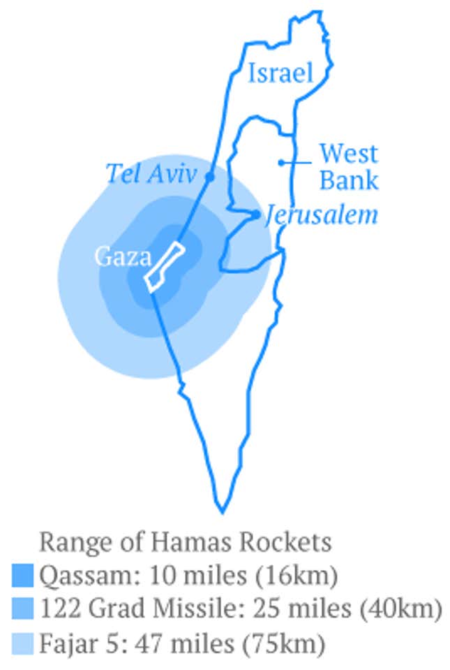 Image for article titled Where would rockets land if Gaza were in your backyard?