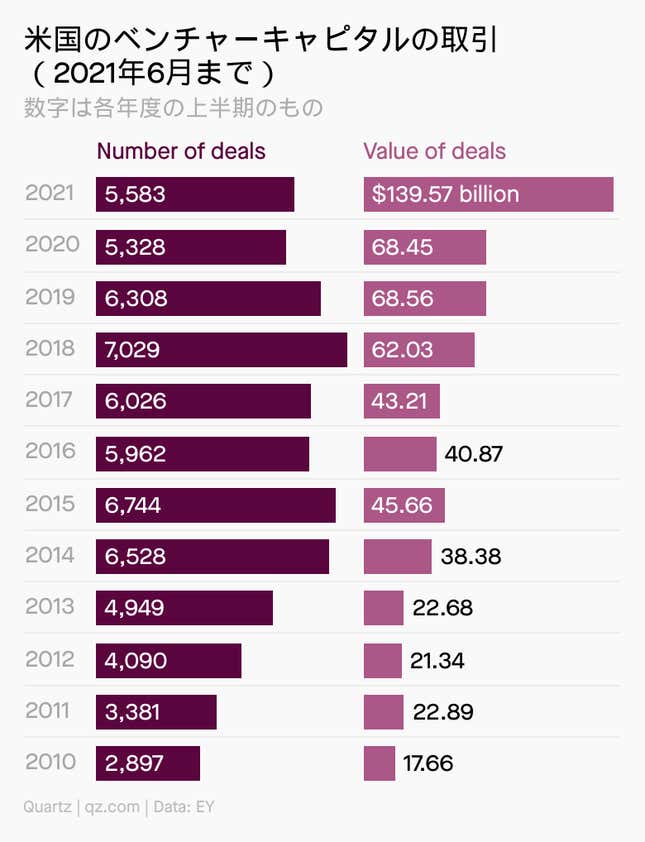 Image for article titled Daily Brief:燃えるオレゴン、被害拡大