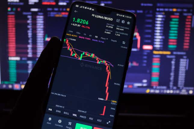 A phone showing the price of Luna plummeting over the May 8 weekend.