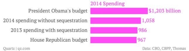 Image for article titled After two weeks of shutdown, Washington is finally talking about its real disagreements
