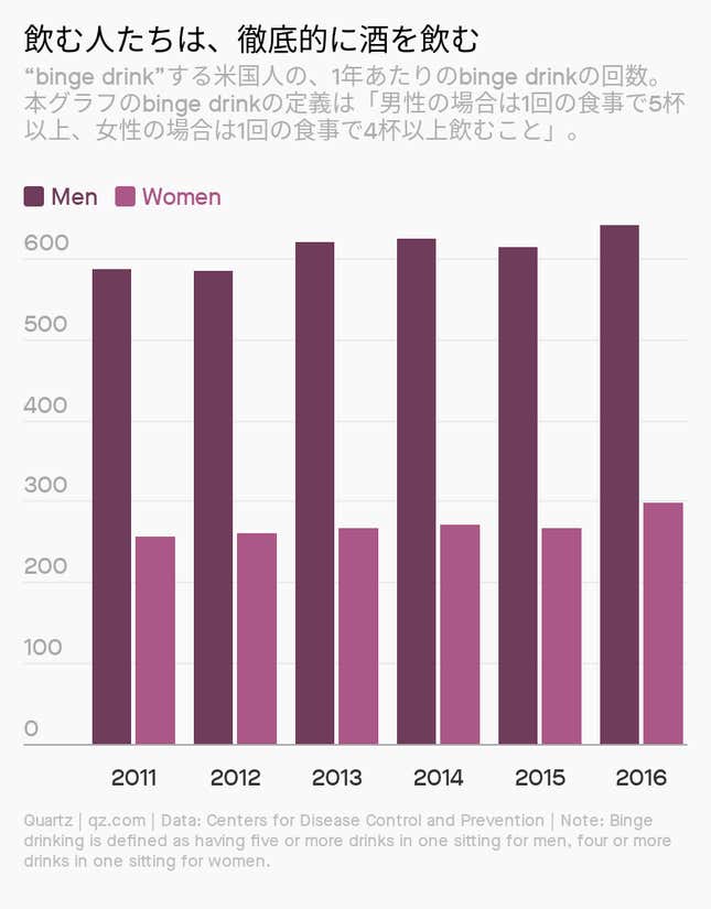 Image for article titled New Normal:希望溢れる「酒とコロナの日々」