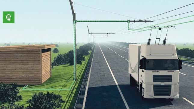 Visualization of truck