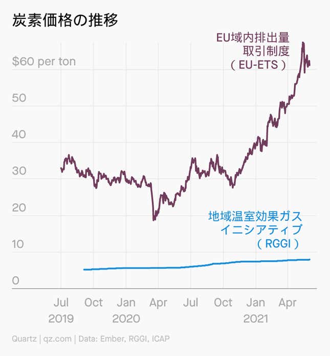 Image for article titled Daily Brief:ツイッターが「フリート」終了へ