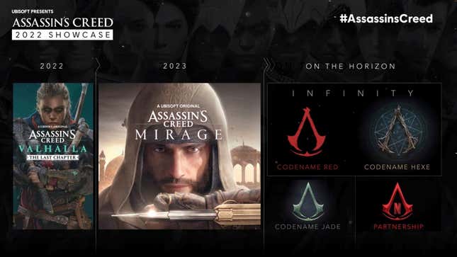 A preview at the five Assassin's Creed games Ubisoft is developing: Mirage, Codename Red, Codename Hex, Codename Jade, something with Netflix, and the final chapter to Valhalla. 