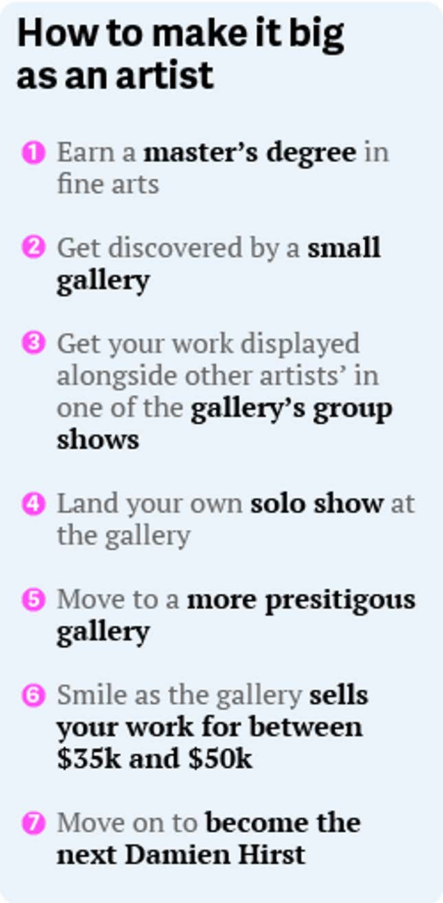 Image for article titled High-end art is one of the most manipulated markets in the world