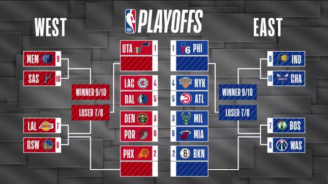 Image for article titled In This Play-In Tournament, I'm Rooting for Everybody Black. And By Everybody Black, I Mean Steph Curry