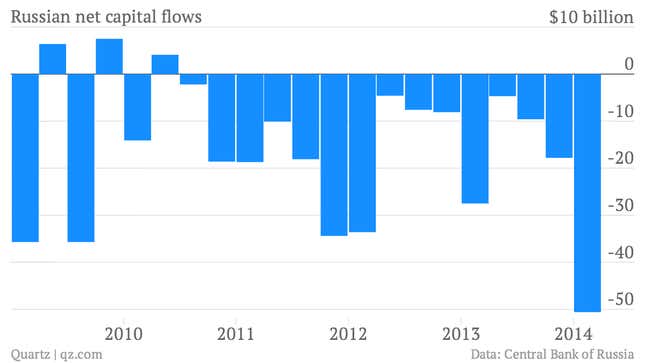 Vladimir Putin is exactly the kind of leader the US economy needs right now