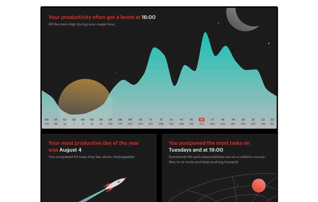 Image for article titled (Mostly) free tools to track (almost) every area of your life