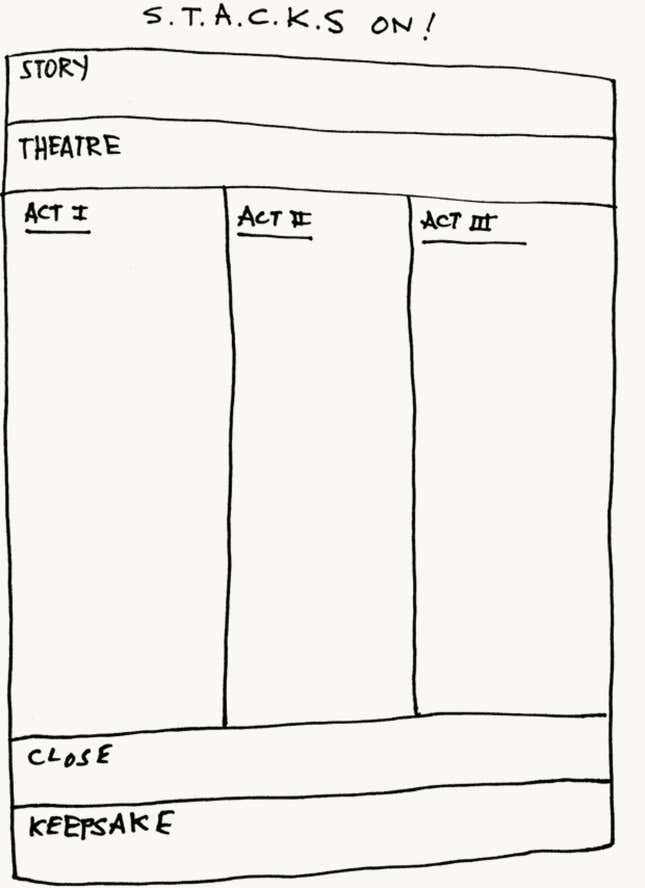Image for article titled You only need to do three things to make a great presentation