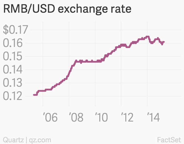 Image for article titled Why China’s economy is slowing and what it means for everything