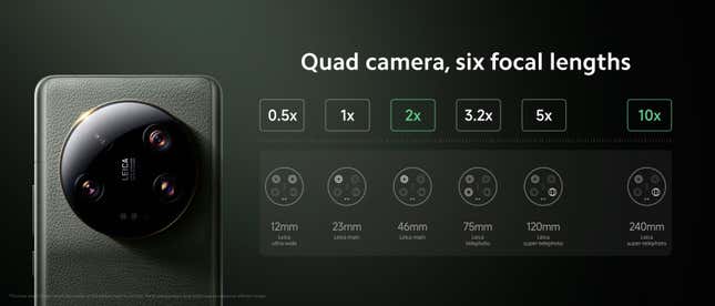 Xiaomi 13 Ultra en verde, la cámara