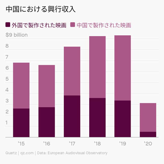 Image for article titled Daily Brief:FBが豪州でニュースコンテンツ共有禁止