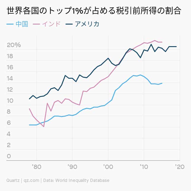Image for article titled Daily Brief:衝撃のアントグループ