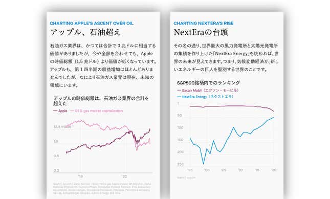 Image for article titled コロナ時代の「次」は、すでに世界で起きている