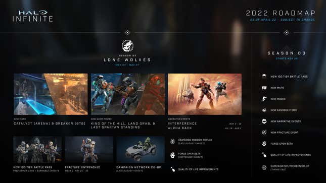 The Halo Infinite roadmap shows dates for content in the second year of the first person shooter.