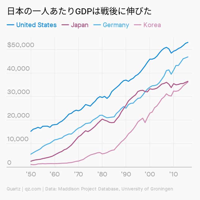 Image for article titled Asia:ジャパンカルチャーは死なず
