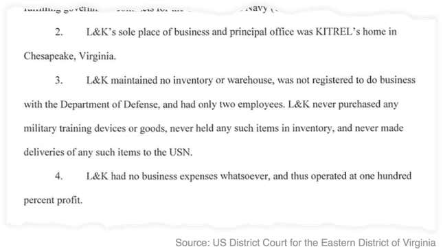 The case against Kitrel.