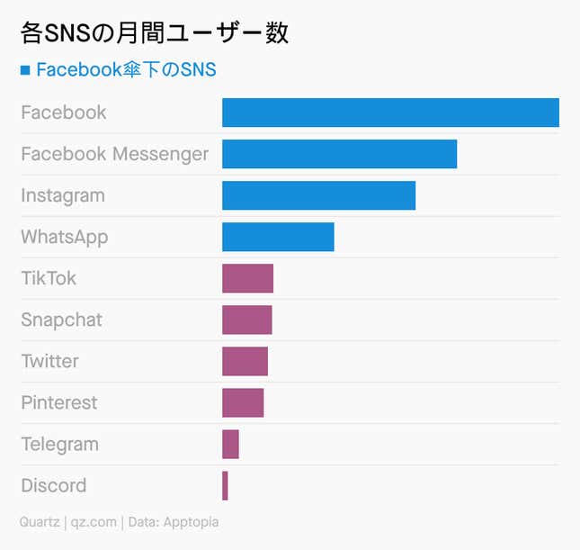 Image for article titled Daily Brief:ベゾス兄弟、宇宙へ