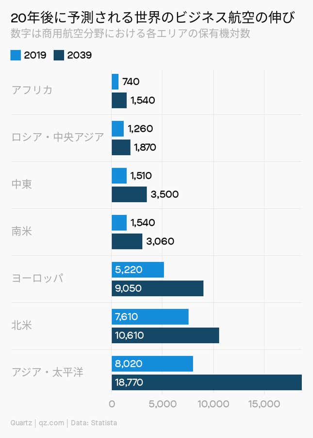 Image for article titled Impact:バイデン、爆速のグリーン政策