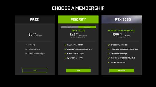 GeForce Now pricing