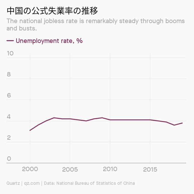 Image for article titled Daily Brief:ウイルスが、カルトを呼び起こす