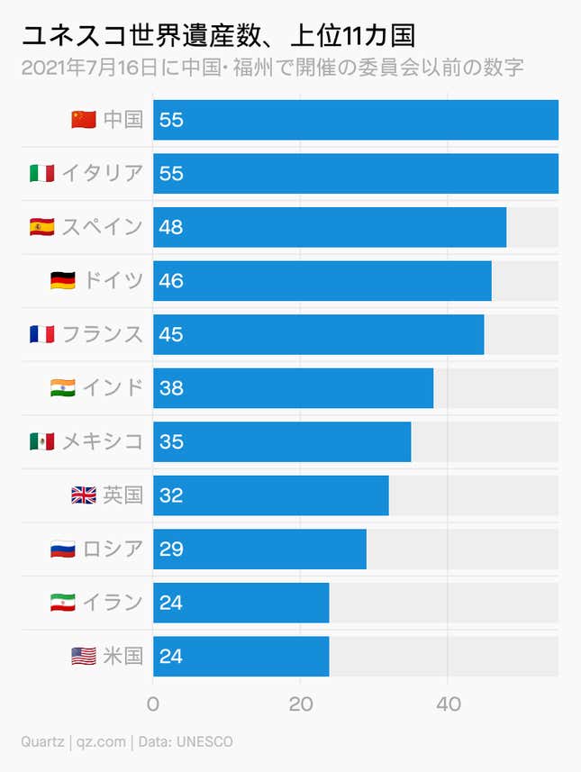 Image for article titled Daily Brief:チップ不足は2022年まで続く