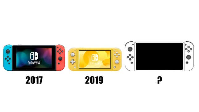 nintendo switch release timeline