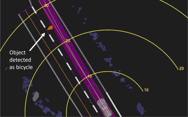 Image for article titled 6 Times Self-Driving Cars Forgot How to Drive